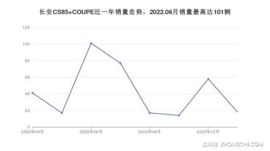 15万中型suv买什么车最好看_好的中型suv_值得买的中型suv