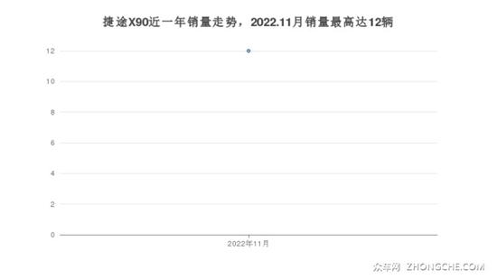 好的中型suv_15万中型suv买什么车最好看_值得买的中型suv