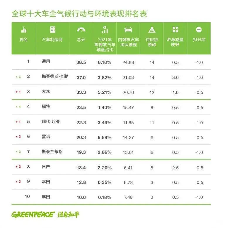 中国燃油车_燃油车中国哪年禁止上路_燃油车中国什么时候停产