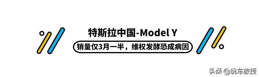 销量月份排行榜_销量月月环比增长_suv4月销量