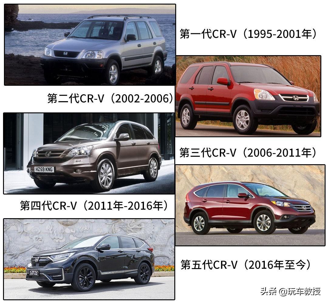 销量月份排行榜_suv4月销量_销量月月环比增长