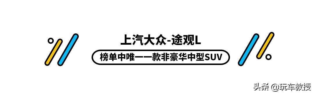 销量月份排行榜_销量月月环比增长_suv4月销量