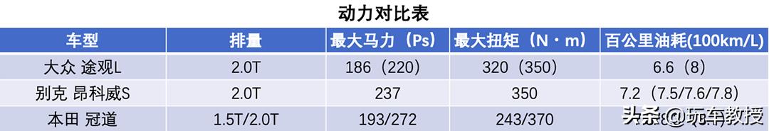 国产的suv_三款国产suv_20万左右的国产车suv