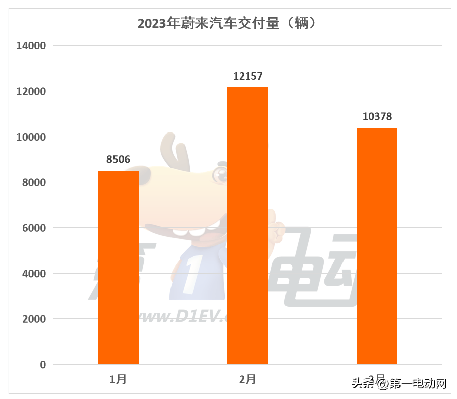 轿车销量榜2020_轿车销量排行榜2023年3月份_最新轿车销量排名