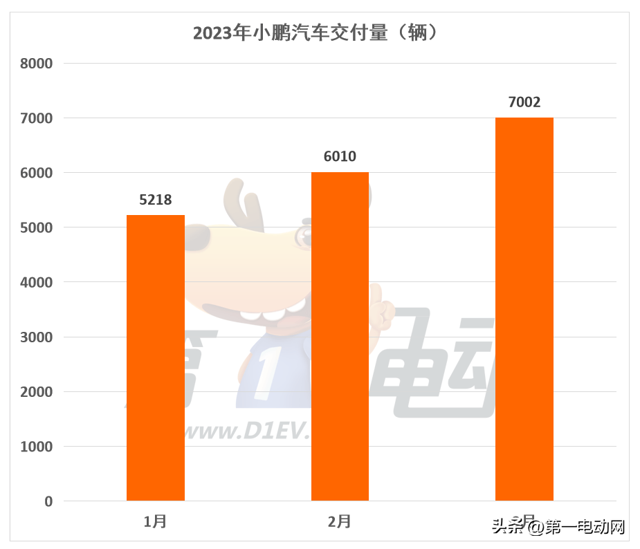 轿车销量榜2020_最新轿车销量排名_轿车销量排行榜2023年3月份