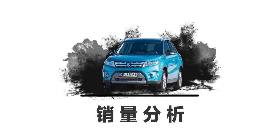 值得推荐的合资suv_合资suv10万以下哪个好_合资suv哪款性价比高