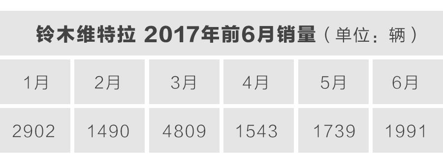 合资suv10万以下哪个好_值得推荐的合资suv_合资suv哪款性价比高