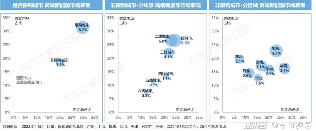 燃油车哪款好_燃油性价比高的车_燃油车性价比