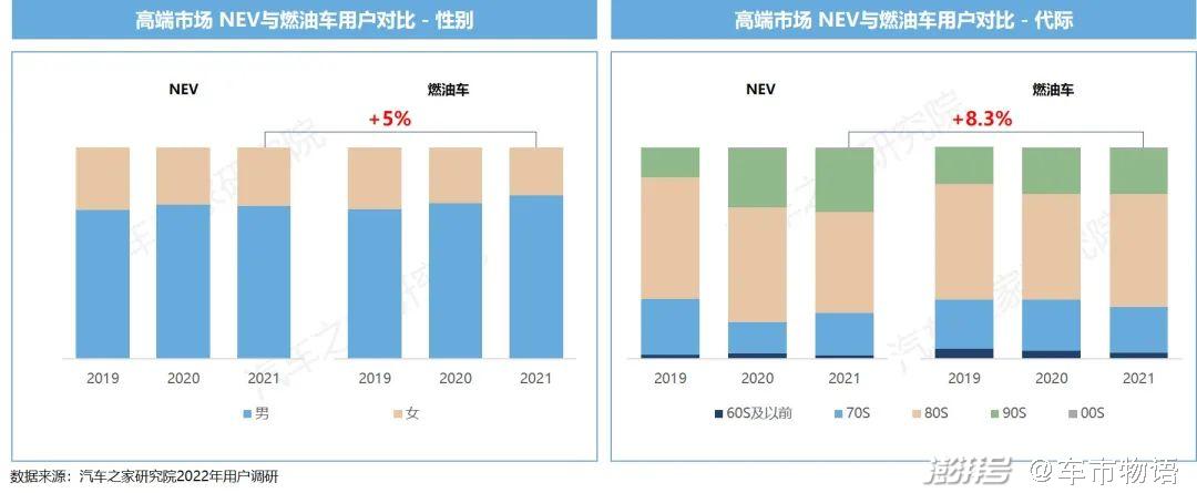 燃油车哪款好_燃油车性价比_燃油性价比高的车