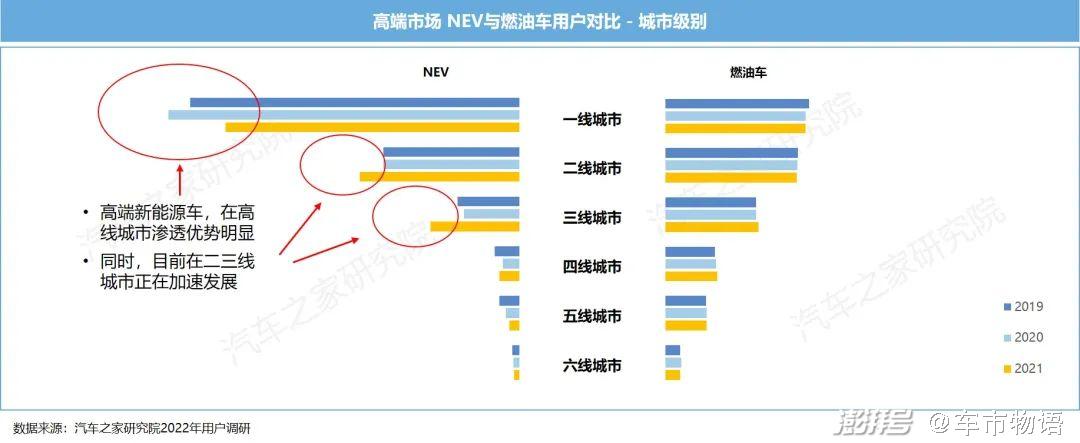 燃油车哪款好_燃油车性价比_燃油性价比高的车