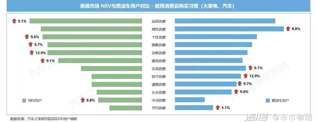 燃油车哪款好_燃油车性价比_燃油性价比高的车