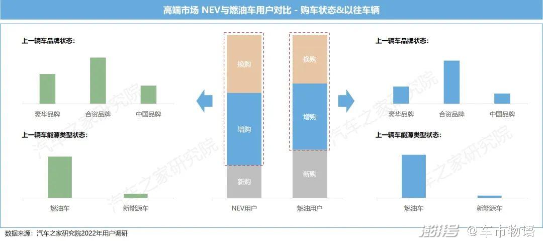 燃油车性价比_燃油车哪款好_燃油性价比高的车