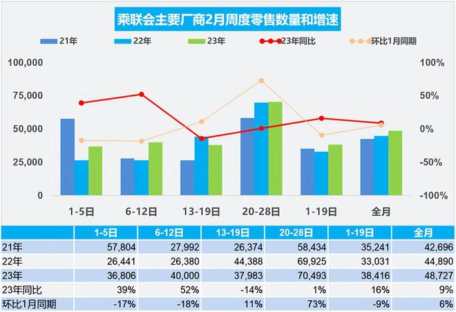 燃油车降价_燃油车全面降价_2021燃油车降价