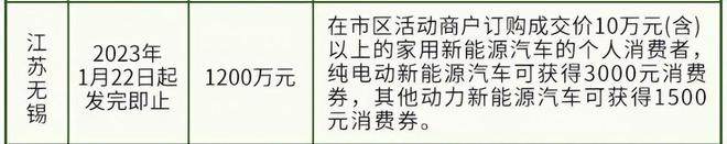 2021燃油车降价_燃油车降价_燃油车全面降价