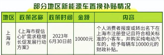 2021燃油车降价_燃油车全面降价_燃油车降价