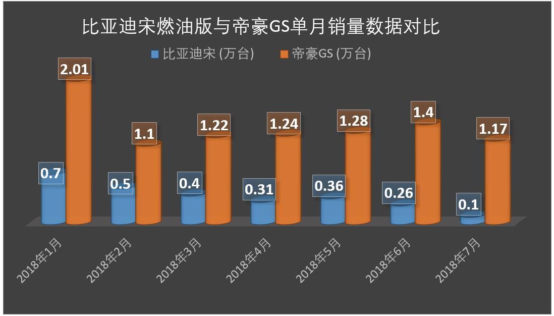 看车suv八万元以下的车_万元以下的车_万以内的suv