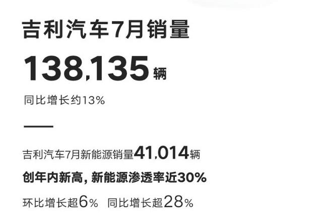 轿车销量最新排行榜_轿车销量最新排名_最新轿车销量榜2023年7月查询