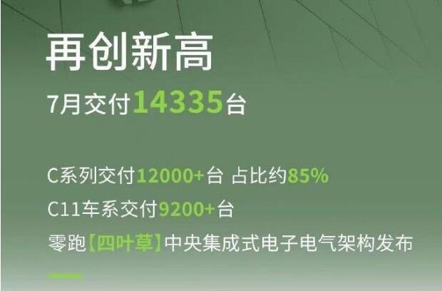 轿车销量最新排名_最新轿车销量榜2023年7月查询_轿车销量最新排行榜