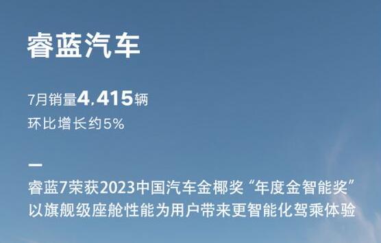 最新轿车销量榜2023年7月查询_轿车销量最新排行榜_轿车销量最新排名