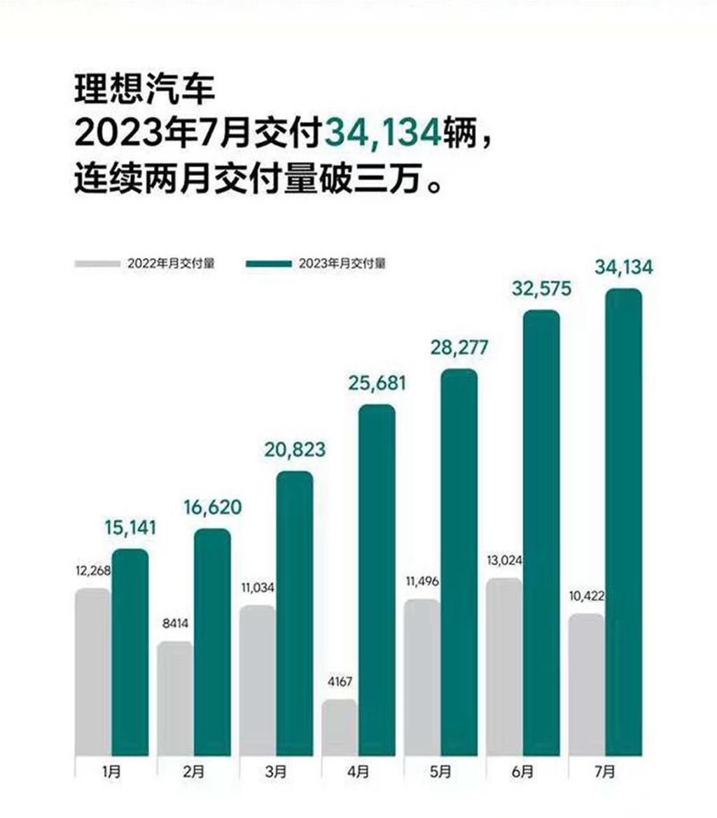 轿车销量最新排名_2021轿车排行榜销量排行_最新轿车销量榜2023年7月查询