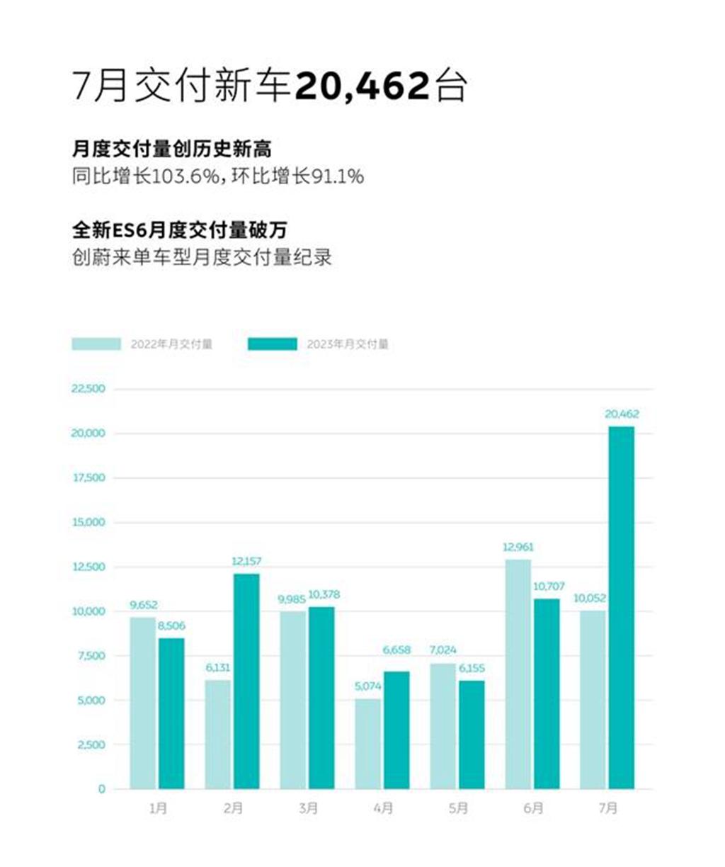 2021轿车排行榜销量排行_轿车销量最新排名_最新轿车销量榜2023年7月查询