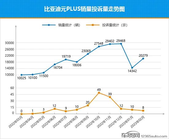 2023suv销量排行榜表_2021suv销量排行榜完整_2021销量排行榜