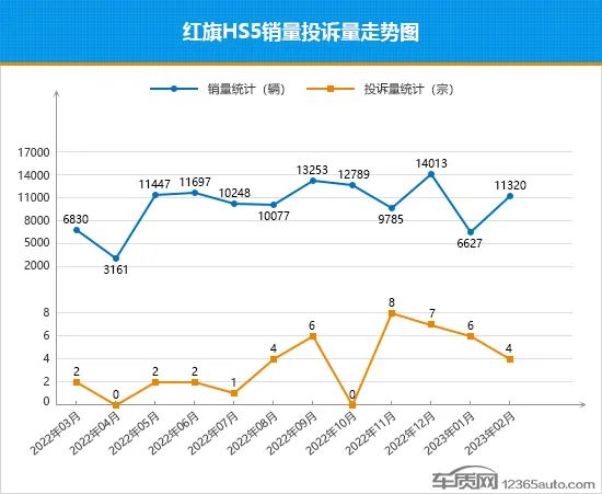 2021suv销量排行榜完整_2023suv销量排行榜表_2021销量排行榜