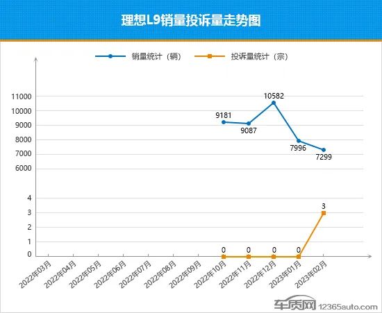 2023suv销量排行榜表_2021suv销量排行榜完整_2021销量排行榜