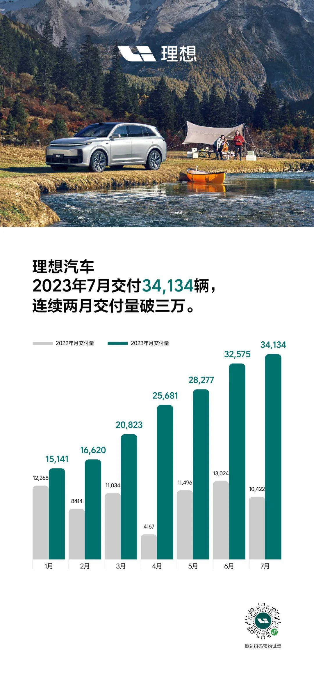 轿车销量最新排名_2021轿车排行榜销量排行_最新轿车销量榜2023年7月查询