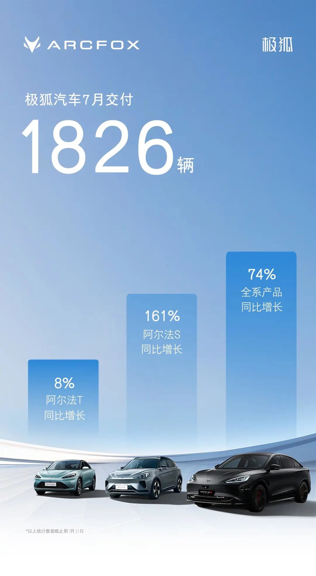 轿车销量最新排名_最新轿车销量榜2023年7月查询_2021轿车排行榜销量排行