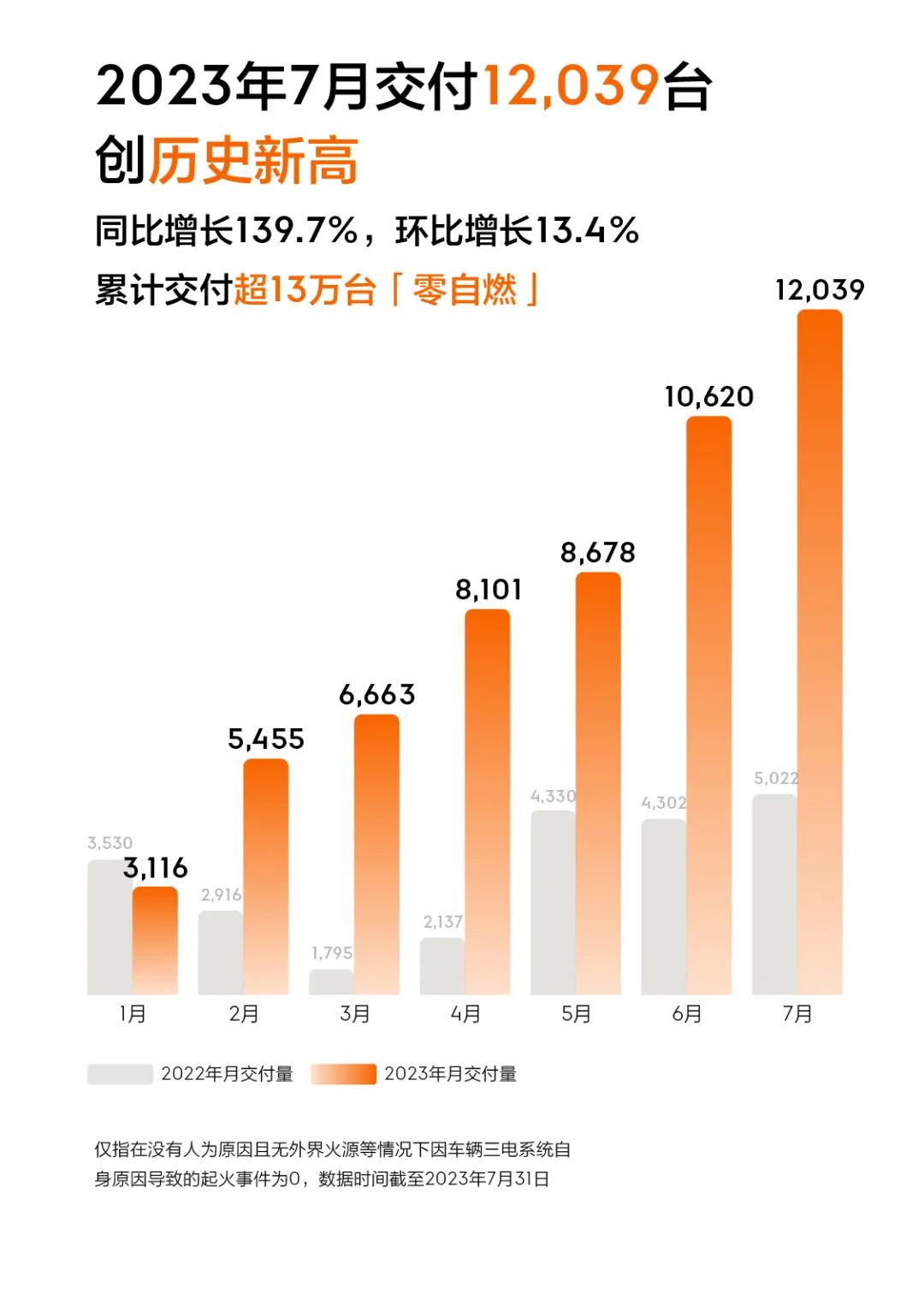 轿车销量最新排名_2021轿车排行榜销量排行_最新轿车销量榜2023年7月查询