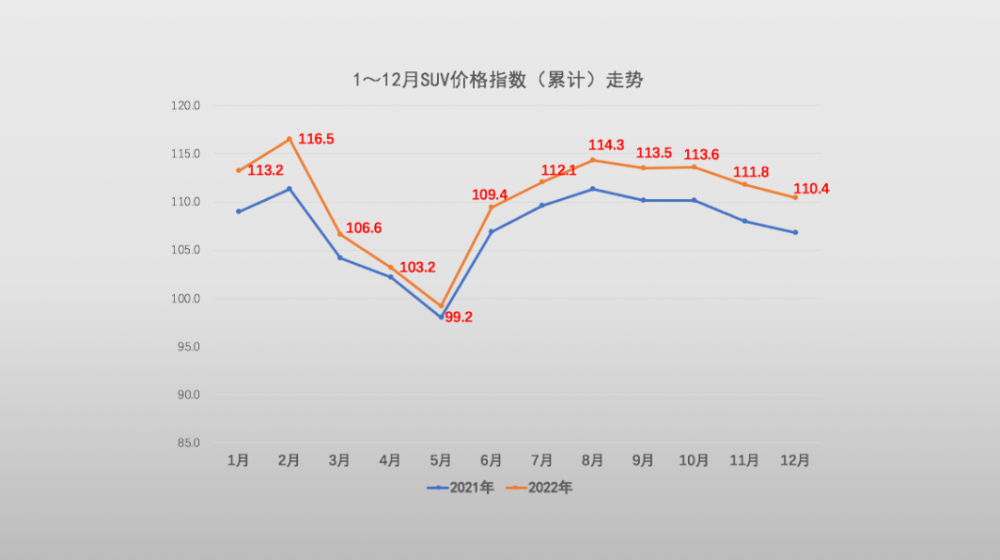 2023中国市场燃油车销量_2021中国燃油车销量_2020年中国市场燃油车销量