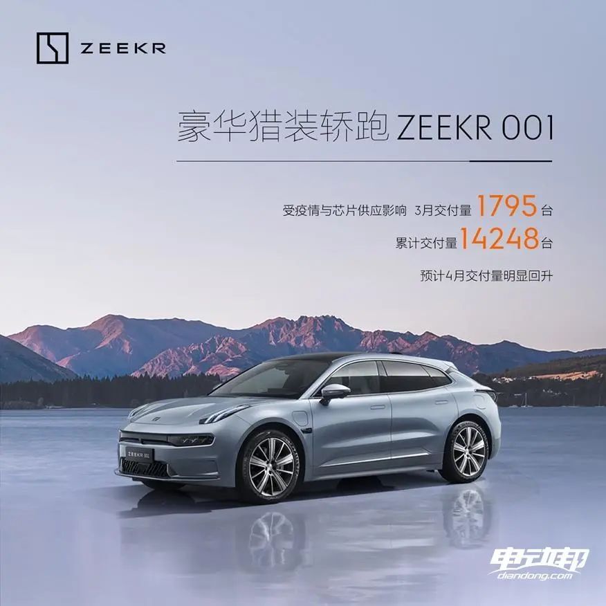 车型年销量_21年三月份汽车销量_汽车销量年销量