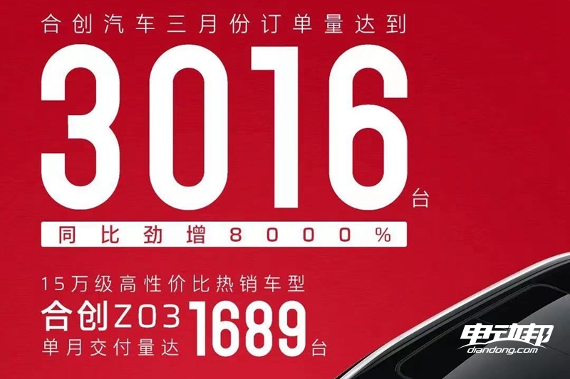 车型年销量_汽车销量年销量_21年三月份汽车销量