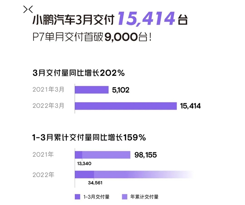 21年三月份汽车销量_汽车销量年销量_车型年销量