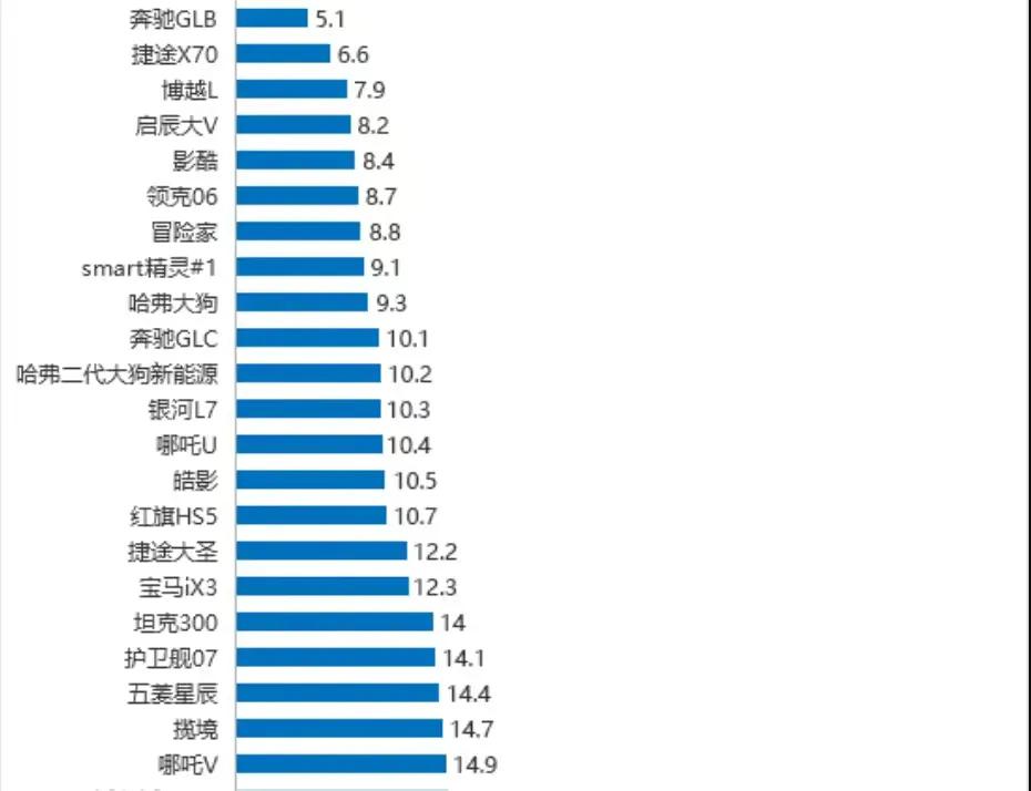 轿车销量榜2020_最新轿车销量榜2023年10月_轿车销量排行版