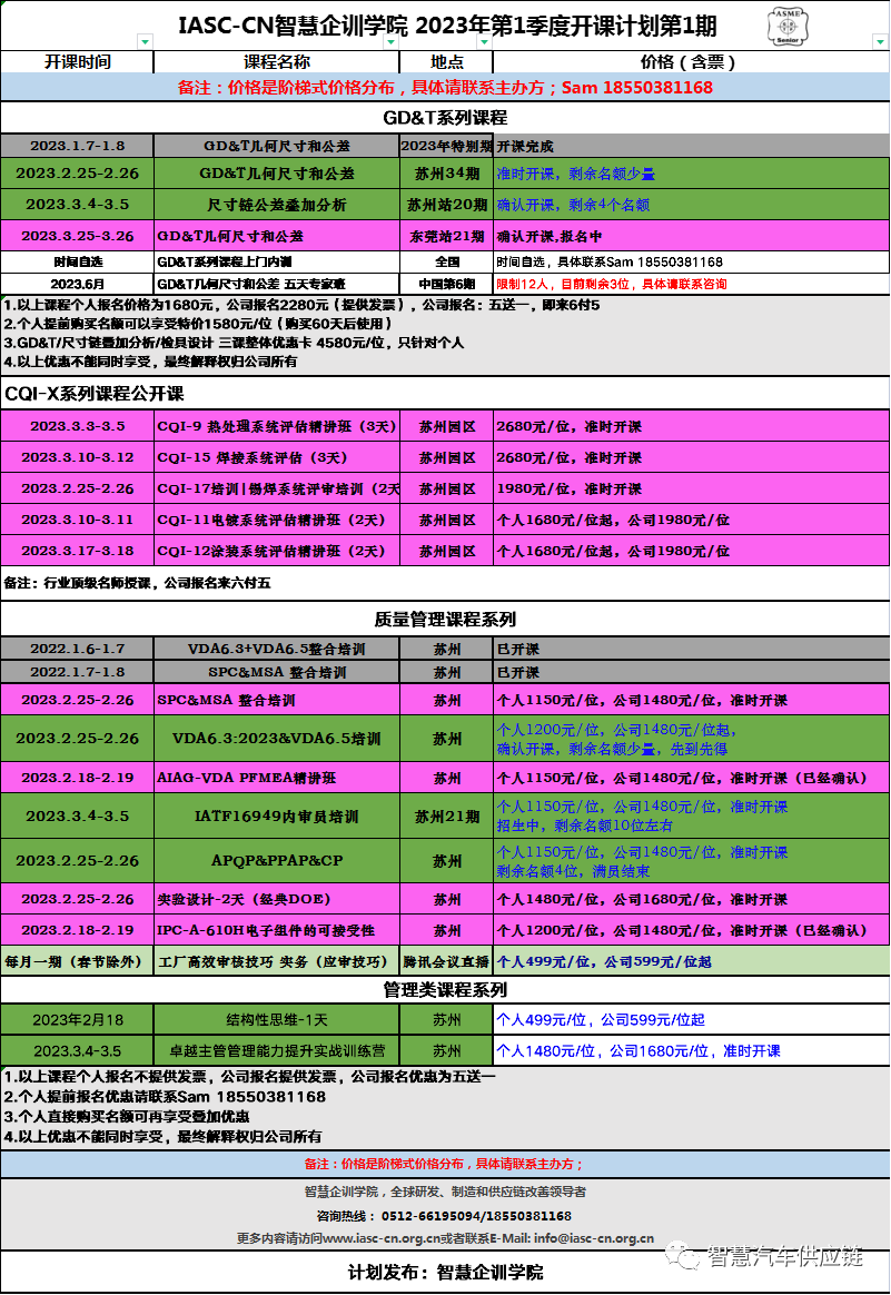 排行轿车榜销量2023年_排行轿车榜销量2023最新_2023二十万轿车销量排行榜