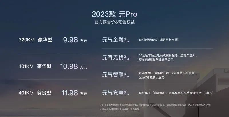 比亚迪2022年上市新车_比亚迪2023年新车上市车型_比亚迪车型新车上市年2023