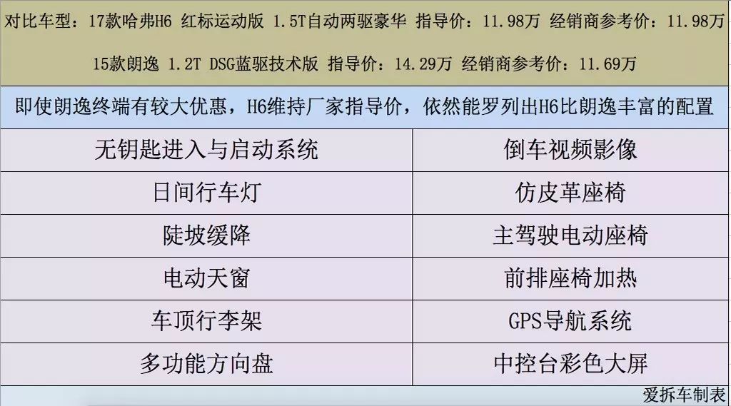 十万左右的合资suv排行榜前十名_合资最好的suv排行_合资suv排名第一