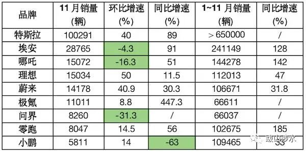 2020轿车排行榜50名_排行前十轿车_2023轿车销量排行榜及价格及图片大全