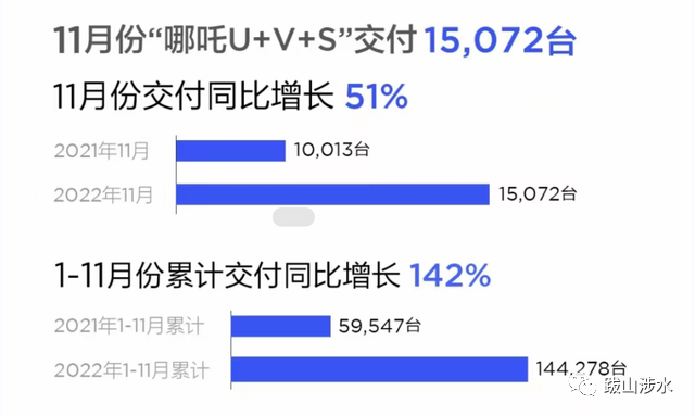 2020轿车排行榜50名_排行前十轿车_2023轿车销量排行榜及价格及图片大全