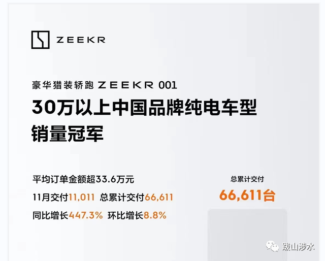 2020轿车排行榜50名_排行前十轿车_2023轿车销量排行榜及价格及图片大全