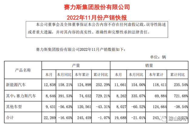 排行前十轿车_2023轿车销量排行榜及价格及图片大全_2020轿车排行榜50名