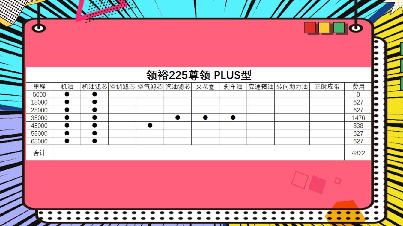 合资品牌的suv_想买合资车suv哪个品牌好_合资suv哪个牌子更值得入手