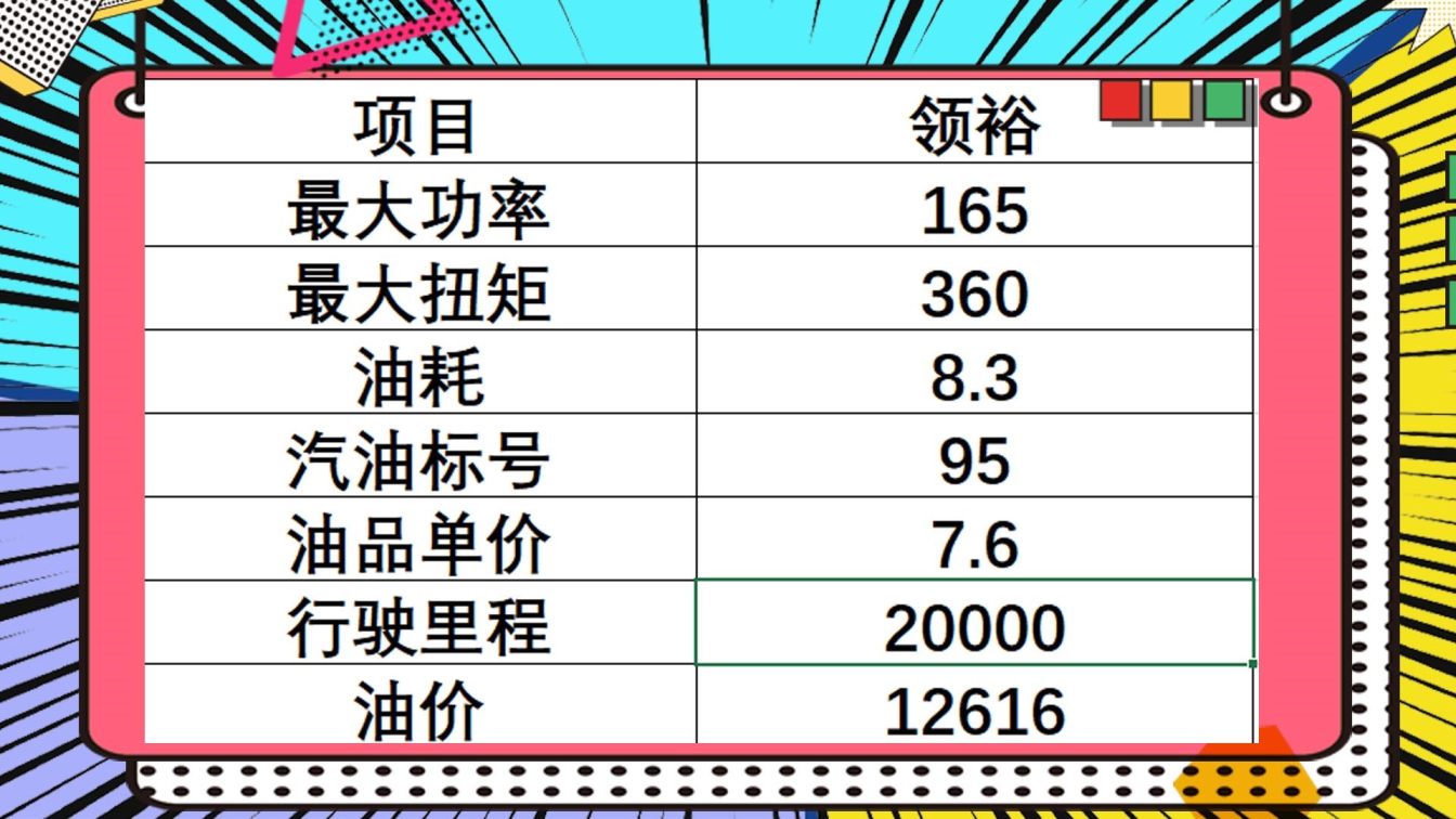 合资suv哪个牌子更值得入手_合资品牌的suv_想买合资车suv哪个品牌好