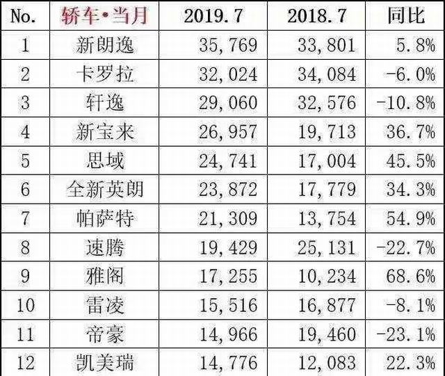 国产车质量排行榜前十名官网_国产家用车质量排行榜_国产汽车质量排名前十