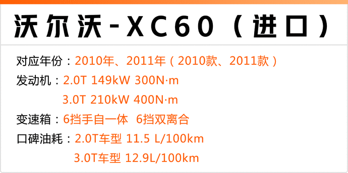 中型suv哪一款好_推荐中型suv车型_15万左右的中型suv推荐