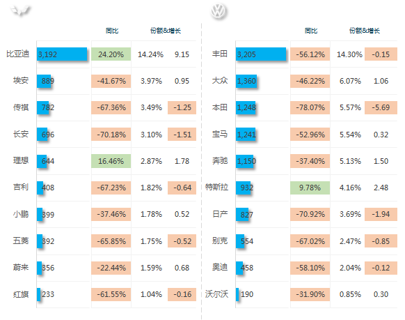 suv销量排行榜2015_202301suv销量_7座suv销量排行榜