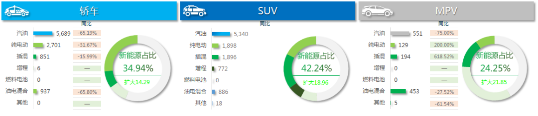 7座suv销量排行榜_202301suv销量_suv销量排行榜2015