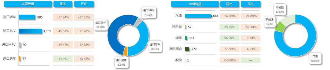 7座suv销量排行榜_202301suv销量_suv销量排行榜2015